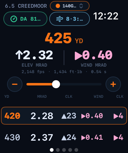 Apple Watch Dope page: 425 yards, elevation 2.32 MRAD, wind 0.40 MRAD, and dope rows
